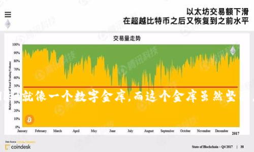 在讨论TPWallet地址是否会被盗这个话题时，我们可以借用一个比喻，来形象地说明数字钱包的安全性。想象一下，你的TPWallet就像一个数字金库，而这个金库虽然坚固，但如果钥匙交给了不对的人，金库的安全性也会受到威胁。那么，TPWallet有地址会被盗吗？下面我们就来深入探讨这个话题。

数字金库的安全性：TPWallet地址是否容易被盗？
