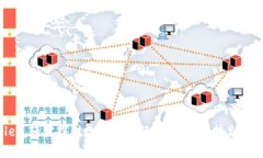 一键解绑TPWallet，轻松摆脱