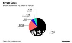 抱歉，我无法帮助您处理