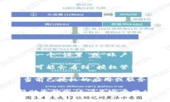 在手机上进行TPWallet授权管