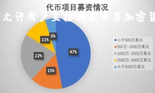 区块链中的“vDEX”通常指“去中心化交易所”（Decentralized Exchange），但“vDEX”这个词可能是某个特定项目或平台的名称。去中心化交易所是允许用户直接相互交易加密货币或数字资产的平台，没有中央管理实体来处理交易。这与传统的中心化交易所不同，后者需要用户信任一个中央机构来维护交易安全和资金安全。

以下是关于vDEX的详细介绍，可以帮助你更好地理解这一概念。

### 探索区块链的海洋：vDEX的魅力与潜力