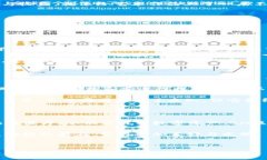 bm区块链（BM Blockchain）是