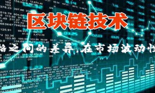 在使用 TPWallet 进行加密货币交易时，滑点（slippage）是一个你必须理解的关键概念。滑点是指交易执行时的实际成交价格与你预期或设置的价格之间的差异。在市场波动性较大的情况下，滑点可能会导致你付出的价格高于预期，或者收回的价格低于预期。因此，合理调整滑点参数是确保交易顺利及成本可控的重要环节。

### TPWallet滑点调整：像调整温度一样简单