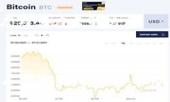 区块链的第一阶段主要是