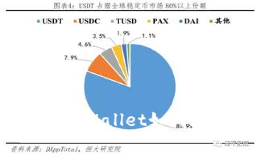 像蜜糖一样简单！详解TPWallet如何在ERC20链上轻松提币