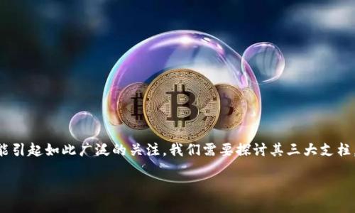 区块链技术被广泛认为是当今最具变革潜力的技术之一，它的影响范围从金融领域到物联网、医疗健康、供应链管理等。要理解区块chain为何能引起如此广泛的关注，我们需要探讨其三大支柱。这些支柱是：去中心化、透明性和不可篡改性。接下来，我们将深入探讨这三大支柱的重要性及其如何共同作用，推动区块链技术的发展与应用。

### 区块链的三大支柱：去中心化、透明性与不可篡改性