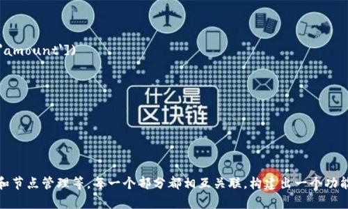 区块链的模块代码是构建区块链系统的基础，它通常包括许多不同的组成部分，以实现分布式账本的功能。以下是区块链的模块代码的一些基本组成部分：

### 1. 网络通信模块
这个模块负责节点之间的通信。它使用P2P（点对点）协议，使每个节点可以相互连接，传递区块和交易信息。

```python
import socket
import threading

def create_connection():
    # 创建一个socket对象
    s = socket.socket(socket.AF_INET, socket.SOCK_STREAM)
    s.bind(('localhost', 5000))  # 绑定地址和端口
    s.listen(5)
    print(