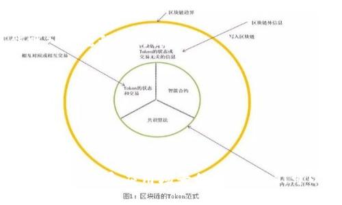 区块链金服是一个结合了区块链技术与金融服务的创新领域，着重利用去中心化的特点来提高金融交易的安全性、透明度和效率。通过区块链的不可篡改和分布式账本的特性，区块链金服可以为用户提供更可信赖的金融服务，涵盖了从支付、融资到保险等多个维度。

以下是对区块链金服的详细介绍，包括它的功能、优势、发展趋势以及面临的挑战。

### 1. 区块链金服的定义与背景

区块链金服，即区块链金融服务，是通过区块链技术来提升传统金融服务的效率和可靠性的一系列应用和产品。这一概念的产生，正是因应了传统金融行业在透明度、安全性以及操作成本等方面的诸多挑战。

### 2. 区块链金服的核心功能

区块链金服的核心功能主要包括以下几个方面：

#### h42.1 去中心化金融（DeFi）/h4

去中心化金融是区块链金服的基石，意味着个人可以直接参与金融活动，而无需中介机构的参与。用户能够通过智能合约进行借贷、交易和投资。

#### h42.2 透明和安全的支付系统/h4

区块链技术提供了一个透明的账本，所有交易都可以追溯且不可篡改。这一特性使得支付系统更加安全，减少了诈骗的可能性。

#### h42.3 资产数字化与管理/h4

区块链金服允许用户将传统资产（如房地产、艺术品）进行数字化，使之更易于交易和管理。这一过程不仅提高了流动性，也降低了交易成本。

### 3. 区块链金服的优势

区块链金服相比传统金融服务具有明显的优势：

#### h43.1 降低交易成本/h4

传统金融通常需要支付高昂的手续费，而区块链技术能大幅减少这些成本。这就像是用更少的油开更远的路，能够让用户节省荷包里的钱。

#### h43.2 增强安全性/h4

由于区块链具有去中心化的特点，不易受到黑客的攻击。信息一旦被区块链记录，几乎不可能被篡改，犹如把最珍贵的宝物放在了防盗保险柜中。

### 4. 区块链金服的发展趋势

随着区块链技术的不断成熟与应用，各种区块链金融产品如雨后春笋般涌现，诸如数字货币、稳定币、区块链众筹等，正在逐渐改变人们的金融生活。

#### h44.1 数字货币的兴起/h4

近年来，比特币、以太坊等数字货币的崛起，已经深刻改变了人们对资金的管理方式。就像是一场金融的变革，让用户享受到了一种前所未有的便捷。

### 5. 面临的挑战

虽然区块链金服呈现出明朗的前景，但在实际操作中仍面临许多挑战：

#### h45.1 法规与监管/h4

各国对区块链金融的监管政策尚未完全明确，很多企业面临着法律风险。这就像是走在悬崖边缘，稍有不慎便可能跌入无法预测的深渊。

#### h45.2 技术的成熟度/h4

区块链技术虽然具备巨大的潜力，但在性能和可扩展性方面仍需进一步完善，以满足日益增长的市场需求。

### 6. 结论

总的来说，区块链金服作为金融科技的一股清流，正在以其独特的方式改变传统金融行业的生态。未来，随着技术的不断进步和应用场景的拓展，我们可以期待一个更加透明、高效、安全的金融世界。