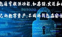 “TPWallet”通常指的是“