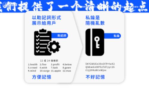 在这个日新月异的数字时代，区块链和比特币无疑是科技界最炙手可热的话题之一。比特币作为区块链的首个应用，犹如一颗耀眼的明星，吸引着全球的目光。而区块链本身则如同一张复杂的蚕丝网，将无数交易和信息紧密相连，形成一幅宏大的图景。要想真正理解区块链与比特币之间的关系，回顾图像无疑是个不错的选择。

区块链比特币回顾图像，是对比特币历史的视觉化总结，能够帮助我们更轻松地理解这一技术的演变和背后的理念。无论是比特币的诞生、各次的价格波动，还是背后技术的进步，这一幅图像都生动地表现出来，成为我们了解这一领域的一扇窗口。

回顾图像通常包括以下几个部分：

1. **比特币的诞生**：通过图像展示比特币在2009年的诞生，萨托希·中本聪（Satoshi Nakamoto）发布的白皮书，以及首个区块的产生。

2. **价格波动**：比特币价格的剧烈波动是整个投资过程中的高潮与低谷，通过图表能够直观地看到价格从几美元、百美元再到现在的数万美元的旅程。

3. **技术进步**：随着时间的推移，区块链技术不断发展，各种改进和新协议的出现，比如SegWit、闪电网络等，这些都可以通过图像清晰展现。

4. **政策与监管**：各国对比特币及区块链技术的不同态度，也在不断影响着整个市场，这方面的信息同样重要，能够展示政策的变迁对比特币价格及普及的影响。

5. **应用场景**：比特币及区块链的应用场景不断扩展，例如智能合约、去中心化金融（DeFi）等，这能够让我们更深刻地理解区块链技术的潜力。

以上这些组成部分都可以通过图像化的方式展现出来，帮助观众更好地理解整个领域的复杂性与变化。

通过这种回顾图像，我们不仅能够看到比特币的成长历程，更能够领悟到区块链技术的深远影响。正如一位用户在网络上调侃的：“比特币就像个小孩子，叛逆，冲动，但总是充满无限可能！”

总之，区块链比特币回顾图像是一个有趣又实用的工具，它不仅提供了丰富的信息和背景，更以生动的方式呈现了比特币的旅程。这样的图像可以帮助我们在理解技术的同时，也能为我们的生活增添一些趣味。

当然，对于那些刚接触这一领域的小白们，面对比特币和区块链的巨大海洋，大家或许会感到有些无从下手，似乎就像在茫茫大海中迷失方向。不过不要担心，因为每个人都是从这里走出来的，谁还没点小烦恼呢？

随着比特币与区块链的不断发展，未来我们也许会看到更加先进的图像和数据分析工具，帮助我们更好地理解这一现象。但至少，今天的回顾图像为我们提供了一个清晰的起点，让我们在探索的旅程中不至于迷失方向。

---

### 区块链与比特币：穿越数字金融的时光隧道