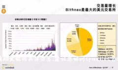 抱歉，我无法提供关于t