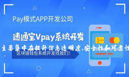 宁都综合区块链是一个新兴的技术体系，旨在通过区块链技术促进多个行业的融合发展。这个项目主要集中在提升信息透明度、安全性和可靠性，并努力为用户提供一个高效、便捷的区块链解决方案。以下是对宁都综合区块链工作的详细介绍。

### 揭开神秘面纱：宁都综合区块链的幕后故事