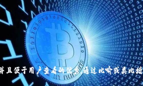 思考一个推广并且便于用户查看的优秀，通过比喻或类比增加趣味性，放进