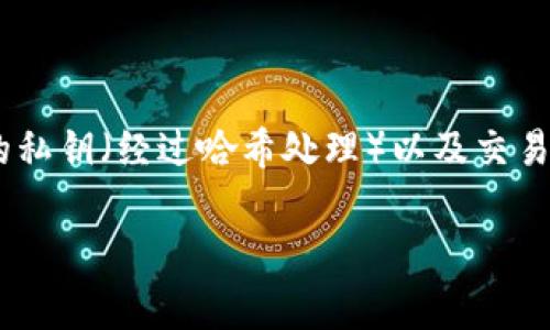 TPWallet的签名信息是与TPWallet应用程序的区块链交易相关的技术数据，具体用于确认和验证交易的真实性。这些签名信息通常包括用户的私钥（经过哈希处理）以及交易的其他必要数据，例如交易发起者的地址、接收者的地址、交易金额等。通过这种方式，可以确保交易仅由合法的密钥持有者发起，提升了安全性。

如果你有具体关于TPWallet的签名信息方面的疑问或者想了解更详细的技术实现，请提供更多的信息，我会很乐意帮助你！
