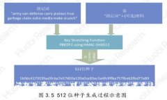 区块链存储器是一种利用