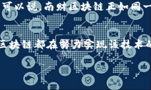 南财区块链是指南方财经全媒体集团在区块链技术方面的探索与布局。南方财经全媒体集团成立于2000年，致力于提供财经新闻及相关数据服务，而区块链则是一种去中心化的技术，近年来在金融、物流、版权等多个领域显示出其潜力和应用价值。南财区块链主要通过推动区块链技术的应用，加速这一新兴技术在各行业的落地，为用户提供更透明、更高效的数据服务。

以下是关于南财区块链的详细介绍：

南财区块链的背景与起源
在科技飞速发展的今天，区块链技术犹如一颗璀璨的明星，吸引着各行各业的目光。而南方财经全媒体集团则希望在这场数字经济的盛宴中，尽可能占据一席之地。区块链的去中心化和不可篡改特性，使其在金融、供应链管理等领域展现出广阔的应用前景。

南财区块链的核心优势
南财区块链的优势体现于几个方面：
ul
    li透明度：所有交易都记录在公开的账本中，任何人都可以查看，这就像是将所有的财务报表公开给大家一样，远离了暗箱操作的可能。/li
    li安全性：通过加密技术，区块链能有效保护用户的数据与隐私，让诈骗分子无处藏身。/li
    li效率提升：区块链可以简化交易流程，减少中间环节，降低交易成本，这就好比是给繁琐的 burocrat （官僚）步骤加装了“飞速通道”。/li
/ul

南财区块链在金融领域的应用
金融领域是区块链技术最早的应用之一，也是其最成熟的市场。南财区块链在这一领域通过建立去中心化的金融平台，提高了交易的流动性和效率。例如，通过区块链技术，投资者可以直接进行资产的交易，而不必依赖传统的金融机构，这就像是把银行的中介角色“踢走”，让钱的流动更加顺畅。

南财区块链在供应链管理中的探索
除了金融，南财区块链在供应链管理中也有所作为。想象一下，使用区块链工具可以实时跟踪每个环节的信息，从产品的生产、运输到最终的销售，所有数据都记录在区块链上，这样就能确保每个产品的来源都是清晰可追溯的。就像给供应链装上了一个“无形的护照”，谁还敢把假货混进来呢？

南财区块链与数据权益
在数字时代，数据被称为“新油”，但很多人往往对自己的数据权益并不清楚。南财区块链通过引入数据权益的概念，让个人用户可以掌控自己的数据，就像是每个人都能拥有一张属于自己的“数据身份证”，随时可以查阅和管理自己的信息，让数据不再成为别人的“提款机”。

南财区块链的未来展望
未来，南财区块链将持续探索更多区块链应用场景，包括但不限于版权保护、物联网等领域。随着区块链技术的不断进步，相信南财区块链会为我们带来更多惊喜和可能性。可以说，南财区块链正如同一辆快速奔跑的列车，驶向未来的数字经济蓝图。

总结
南财区块链代表了一种新的思维方式与技术应用，在瞬息万变的数字生态中，保持着一份独特的创新力。无论是为了提高金融交易的透明度，还是为了保障数据权益，南财区块链都在努力实现该技术的价值。谁还没点小烦恼呢？不如借助这样的科技，来管理更复杂的事务，让生活更轻松！”

南财区块链, 区块链技术, 数据权益, 供应链管理/guanjianci