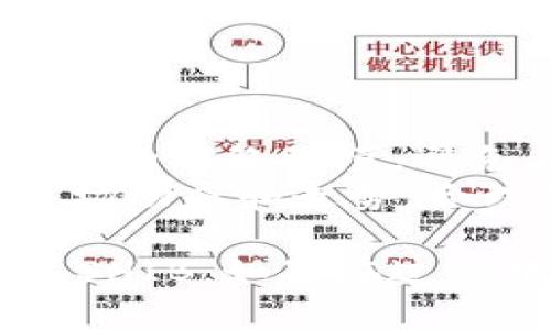要在TPWallet上购买SHIB（SHiba Inu Coin），您可以按照以下步骤进行操作：

### 第一步：下载并安装TPWallet

1. **访问TPWallet官方网站**：前往TPWallet的官方网站（通常可以在应用商店找到）。
2. **下载应用**：根据您的设备选择iOS或Android版本进行下载并安装。

### 第二步：创建或导入钱包

1. **创建新钱包**：如果您是第一次使用TPWallet，请选择创建新钱包。根据指示设置密码，并妥善保管助记词。
2. **导入现有钱包**：如果您已有TPWallet钱包，您可以使用助记词或私钥进行导入。

### 第三步：充值USDT或ETH

1. **获取充值地址**：在TPWallet中，找到您选择的充值币种（例如USDT或ETH），选择“充值”以获取您的钱包地址。
2. **进行充值**：使用其他交易所或钱包将USDT或ETH转入该地址。

### 第四步：选择交易对

1. **进入交易页面**：在TPWallet中，选择“交易”或“DApp”选项进入去中心化交易平台。
2. **选择SHIB交易对**：查找SHIB的交易对，通常为SHIB/USDT或SHIB/ETH。

### 第五步：购买SHIB

1. **输入购买数量**：在交易界面中输入你想要购买的SHIB数量。
2. **确认交易**：核对信息无误后，确认并提交订单。

### 第六步：查看余额

1. **检查钱包余额**：交易完成后，在TPWallet中检查您的SHIB余额，确保交易成功。

### 小贴士

- **小心安全**：在进行任何交易时，请确保使用安全的网络环境，避免在公共WiFi下进行操作。
- **了解市场**：在交易之前，建议您了解SHIB的市场动态和走势，合理安排投资。

这个简单的步骤可以帮助您顺利在TPWallet上购买SHIB。如果在过程中遇到问题，可以查阅TPWallet的官方支持或社区。