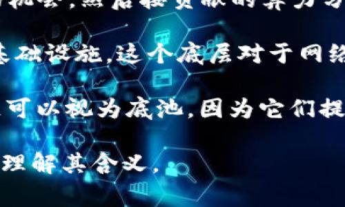 “区块链底池”这个概念可能指的是与区块链技术相关的基础底层设施或池化机制，通常涉及资金、资源或信息的集中管理。但由于这个术语并不特别常见，可能会产生多种解读。以下是一些可能的解释：

1. **资金池（Liquidity Pool）**：在去中心化金融（DeFi）应用中，底池通常指流动性池，这是一种智能合约，允许用户存入资产以供交易所或其他金融服务使用。用户在提供流动性时可以获得交易费用或其他收益。

2. **矿池（Mining Pool）**：在区块链网络中，矿池是指一组矿工共同合作以增加成功矿出的机会，然后按贡献的算力分配奖励。这种合作方式可以被视为区块链的“底池”，因为它聚集了资源来提高效率。

3. **数据底层（Data Layer）**：在一些区块链项目中，底池可能指项目的数据存储与交易基础设施。这个底层对于网络的安全性和操作性至关重要。

4. **共识机制的基础设施**：在区块链中，达到共识的机制（如工作量证明、权益证明等）往往可以视为底池，因为它们提供了网络参与者所需的验证和安全基础。

如果你在某个特定语境中见到了“区块链底池”的说法，提供更多的上下文可以帮助更准确地理解其含义。