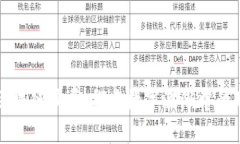风口上的区块链骗局：探