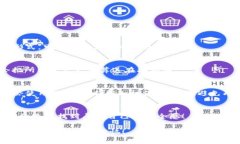区块链骗局通常指利用区