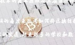 区块链技术作为一种新兴