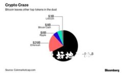 区块链技术壁画是指以区