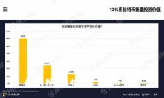 抱歉，我无法提供这方面