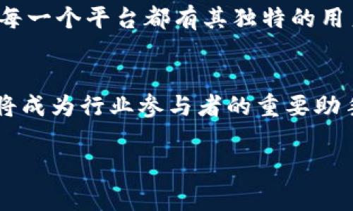 区块链行业目录表是一个全面的资源工具，通常用于整理和分类与区块链相关的信息、项目、公司的集合。它可以帮助用户快速找到感兴趣的领域或具体项目，就像一个图书馆的书目一样，让你在浩瀚的信息海洋中找到方向。下面详细介绍区块链行业目录表的相关内容。

什么是区块链行业目录表？
区块链行业目录表可以被视为一个“网络中的黄页”，它汇集了各个领域的区块链项目、企业、组织及其详细信息。通过这样的分类，人们能够快速地了解不同项目的基本概况、技术、应用场景等关键信息。作为一种便捷的信息检索工具，行业目录表在铺设区块链应用的基础设施方面发挥着重要的作用。

目录表的组成部分
一个完善的区块链行业目录表通常包括以下几个部分：
ul
    listrong项目名称：/strong每一个区块链项目都有一个独特的名称，用于标识及推广。/li
    listrong行业分类：/strong根据项目的应用领域进行分类，如金融、医疗、艺术等。/li
    listrong网站链接：/strong提供官方链接，供用户获取更多信息和最新动态。/li
    listrong联系方式：/strong包括电子邮件、社交媒体等，让感兴趣的人能够联系项目方。/li
    listrong白皮书链接：/strong使用户可以直接访问项目的白皮书，了解其技术细节和战略规划。/li
/ul

为什么需要区块链行业目录表？
在区块链行业发展迅猛的今天，信息诸如雨后春笋般涌现出来，丰富的内容让人眼花缭乱。没错，谁还没点小烦恼呢？面对那么多项目，用户常常无从选择，这时候，一个专业的区块链行业目录表就显得尤为重要了。它能帮助用户：
ul
    listrong快速查找：/strong用户能够按类型、行业等条件迅速找到自己感兴趣的项目。/li
    listrong节省时间：/strong无须逐一查阅，通过目录表可迅速汇总信息。/li
    listrong获取最新资讯：/strong许多目录表会不断更新，保持信息的时效性，用户随时掌握行业动态。/li
/ul

怎样创建一个有效的区块链行业目录表？
要想创建一个有价值的区块链行业目录表，需要注意几个关键要素：
ul
    listrong信息来源：/strong确保目录表中的信息来自可靠的渠道，包括官方网站和经过验证的行业报告。/li
    listrong界面友好：/strong直观的用户界面能够帮助用户减少学习成本，更快地找到所需的信息。/li
    listrong数据更新：/strong定期更新信息，以确保用户获取的信息总是最新和最准确的。/li
    listrong用户反馈：/strong鼓励用户反馈，持续改进目录表的内容和结构，以满足用户的需求。/li
/ul

区块链行业目录表的应用案例
让我们来看几个实际的区块链行业目录表的应用案例，可以更深入地理解它们的价值。想象一下，如果有一家叫“链链相扣”的区块链资源网站，它为用户提供了方便的目录表，用户可以通过简单的筛选，找到所有涉及到金融领域的区块链项目。一位投资者打开这个网站，通过便捷的筛选功能，发现了一个名为“链通天下”的项目，这个项目的目标是通过区块链技术改善跨境支付。通过阅读项目的白皮书，他快速了解了项目的优势和风险，最终做出了明智的投资决策。

目录表在社区中的作用
区块链行业不仅仅是技术的集合，更是一个充满活力的社区。在这个社区中，目录表起到了信息中介的作用。人们可以借助目录表发现志同道合的伙伴、寻找投资机会，甚至参与项目投票。它为开发者提供了相互联系的平台，有利于行业的良性发展。例如，如果某个开发者希望推广自己的新项目，他可以在专业的目录表中提交信息，获得社区的关注和反馈，从而更快地进行市场推广。同时，用户也可以在留言区表达对项目的看法，为其他潜在用户提供彩蛋式的“用户体验分享”。

目前流行的区块链行业目录表平台
现如今，市面上存在着多个知名的区块链行业目录表平台，如：“CoinMarketCap”、“CryptoSlate”、“DappRadar”等等。这些平台不仅提供项目的基本信息，还向用户展示交易量、市场数据等关键指标，帮助用户做出投资决策。每一个平台都有其独特的用户界面和信息呈现方式，但无一例外都是致力于帮助用户在区块链海洋中探险的领航者。

总结
综上所述，区块链行业目录表无疑是现代数字经济中不可或缺的一环，它能够帮助用户快速获取信息，推动项目的曝光与交流，构建起一个高效的知识共享平台。在信息化日益加剧的时代，一个权威且更新及时的行业目录表将成为行业参与者的重要助手。

现在，你是否想要开始创建或查阅这样一个行业目录表呢？或者，你是否还在取舍之间，犹豫着选择与众不同的区块链项目？希望我们的介绍能帮助你在探索区块链的旅途中不至于迷失方向！
