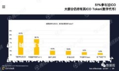 区块链全球前沿是什么行