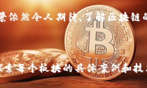区块链技术作为一种新兴的分布式账本技术，近年来备受关注。它不仅在金融领域产生了革命性的影响，同时在供应链管理、医疗、版权保护等多个行业展现了巨大的潜力。那么，区块链发展要点究竟是什么呢？以下是一些关键内容：

### 一、区块链的基本概念

区块链是一种通过密码学保证数据安全的分布式数据库技术。它的核心特点包括去中心化、不可篡改性和透明性。每个区块都包含一定数量的交易记录，并通过哈希函数与前一个区块链接，形成一条链。

### 二、区块链的主要类型

1. **公有链**：任何人都可以参与的区块链网络，如比特币和以太坊。
2. **私有链**：仅限于特定组织或个人参与的网络，用于企业内部事务。
3. **联盟链**：由多个组织共同管理的区块链，通常用于跨组织的合作场景。

### 三、区块链的核心技术

1. **共识机制**：确保网络中各个节点对交易的有效性达成共识的协议，如工作量证明（PoW）、权益证明（PoS）等。
2. **智能合约**：自动执行合约条款的程序，使交易的执行更为高效和透明。
3. **加密技术**：通过公钥和私钥的机制保护数据，确保交易的安全性。

### 四、区块链的发展现状

随着技术的不断成熟，区块链在全球范围内得到了广泛应用，包括：

- **金融领域**：去中心化金融（DeFi）及数字资产的兴起。
- **供应链管理**：提高物流透明度，跟踪产品来源。
- **医疗健康**：安全存储患者记录，确保数据隐私。

### 五、区块链的应用前景

区块链的发展前景广阔，可能在以下几个领域带来变革：

1. **数字身份**：通过区块链技术管理个人身份信息，保护隐私。
2. **艺术版权**：艺术作品的所有权和版权通过区块链记录，实现公平交易。
3. **投票系统**：利用区块链构建安全透明的投票机制，提高民主参与度。

### 六、区块链面临的挑战

尽管区块链技术潜力无限，但仍面临诸多挑战：

- **性能问题**：处理交易的速度和效率仍需提高。
- **法规合规**：各国对区块链及其应用的法律法规尚未完善。
- **安全隐患**：尽管区块链本身安全，但周边的应用和交易平台仍可能存在风险。

### 七、未来的发展方向

区块链的未来可能会朝以下几个方向发展：

- **与人工智能结合**：增强数据分析能力，提高决策效率。
- **跨链技术**：实现不同区块链之间的互联互通。
- **可持续发展**：探索绿色环保的共识机制，降低能耗。

### 结论

区块链技术作为一种颠覆性创新，正逐渐渗透到各个领域。尽管面临挑战，但它的发展潜力和应用前景依然令人期待。了解区块链的要点，才能更好地把握未来数字经济的脉搏。

---

这个概述涵盖了区块链发展要点的基本结构和内容，但如果你需要更详细的信息和分析，可以深入探索每个板块的具体案例和技术实现。