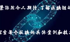 区块链技术作为一种新兴