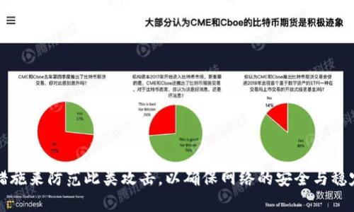 区块链中的“51%算力攻击”是指在一个基于工作量证明（PoW，Proof of Work）机制的区块链网络中，如果某个单一的实体或组织获得了网络超过50%的算力（计算能力），就可以对网络进行操控，从而进行各种恶意行为。这种攻击对区块链的安全性和去中心化特点构成威胁。

### 什么是算力？

算力是指计算机在执行算术计算时的能力。在区块链中，算力通常用来衡量矿工在进行区块挖矿时，能同时完成多少个哈希（Hash）运算。算力越高，挖矿成功的几率就越大。

### 51%算力攻击的原理

在一个理想的区块链网络中，所有的参与者（矿工）都在竞争挖掘新区块，而新区块的生成是通过复杂的数学计算所决定的。如果某个矿工或矿池拥有了超过50%的算力，他们就能控制区块生成过程，具体来说，他们可以：

1. **双重支付**：攻击者可以对同一笔交易进行两次支付，转账后的币可以被重新使用。
   
2. **拒绝确认交易**：通过不将某些交易纳入近期的区块，他们可以干扰或延迟其他用户的交易确认。

3. **重组区块链**：他们能够创建一个较长的区块链，覆盖正常链上的链段，导致网络中的大部分节点不得不接受这个新的链，从而可能会丢失之前的交易记录。

### 51%算力攻击的后果

51%算力攻击不仅对攻击者有利，对整个网络的其他用户和投资者都是一个巨大的风险。攻击发生后，可以导致：

- **货币贬值**：许多用户可能会因此失去对该区块链项目的信心，抛售资产，导致其市场价格暴跌。
  
- **法律和道德问题**：攻击行为可能会引发法律诉讼，甚至影响到参与者的声誉。

### 如何防止51%算力攻击？

1. **提高算力分散度**：通过鼓励更多的矿工加入网络，使算力更加分散，降低一个矿工或矿池控制大部分算力的风险。

2. **实施更为复杂的共识机制**：一些区块链项目采用了权益证明（PoS）等共识机制，而不是单纯依赖算力来进行区块确认，从而增加攻击的难度。

3. **监控网络状态**：定期检查网络的算力状态和交易活动，及时发现异常情况。

4. **社区参与和治理**：通过社区的参与，增强项目的透明度和可治理性，以减少潜在的攻击风险。

### 总结

51%算力攻击是区块链中一个需要严肃对待的安全问题。在设计和维护区块链网络时，开发团队和社区需要采取适当的措施来防范此类攻击，以确保网络的安全与稳定。虽然区块链技术为我们带来了革命性的变化，但我们必须时刻保持警惕，确保这些技术能够安全地服务于每一个用户。
