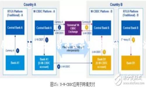 riaoti波场币：如何在TP Wallet中轻松购买，畅游数字货币世界/riaoti
波场币, TP Wallet, 数字货币, 购买方式/guanjianci

引言：数字货币的乐园
欢迎来到数字货币的乐园，今天我们来聊聊波场币（TRON）和TP Wallet的购买之旅。在这个虚拟世界中，波场币就像是一颗闪闪发光的明星，吸引着无数投资者的目光。如果说波场币是一艘航行在区块链海洋中的航船，那么TP Wallet就是我们最可靠的导航仪，帮助我们找到前进的方向。

认识波场币：科技与梦想的结合
波场币成立于2017年，致力于建立一个去中心化的数字内容分享平台。想象一下，如果你是一个艺术家，能通过区块链直接与粉丝互动、交易自己的作品，岂不是一举多得？波场币就是这样一个梦幻的工具，让创作者与消费者之间的距离变得如此之近。

TP Wallet：你的数字资产管家
那么，什么是TP Wallet呢？简单来说，TP Wallet就像是你的数字资产的保险箱，安全、便捷且功能丰富。它不仅支持波场币，还支持多种数字货币的存储和交易。说到钱包，大家可能会想到丢钱包后的焦虑感，但TP Wallet确实能让你避免这种“小烦恼”。

如何在TP Wallet中购买波场币？
接下来，我们就开始这场愉快的购物之旅吧！在TP Wallet中购买波场币的过程可以分为几个简单的步骤，虽然这是一段数字旅程，但我们还是可以为其加点幽默调料：

h4步骤一：下载和注册TP Wallet/h4
首先，你需要在手机应用商店中搜索并下载TP Wallet。就像你下雨天需要一把伞，良好的钱包是你进入数字货币世界的“保护伞”。注册时填写一些基本信息，并确保记录好你的助记词。它就像你的身份证，丢了可就麻烦了，不要像我一样“丢三落四”。

h4步骤二：充值钱包/h4
现在，你需要给你的TP Wallet充值。可以通过银行转账、信用卡或其他数字货币进行充钱。想象一下，你给你的手机钱包“喂养”，确保它能更好地工作。不过，记得不要过量，毕竟这可不是一个无底洞哦！

h4步骤三：选择波场币并下单/h4
充值完成后，打开TP Wallet，找到波场币（TRON）。选择你想购买的数量，点击“购买”。在这里，可能会弹出几个提示框，让你逐步确认，就像在购物网站上确认订单一样。

h4步骤四：完成交易，静待财富增值/h4
最后，一切准备就绪后，点击确认交易。等待系统处理完成，波场币就会悄然而至地出现在你的钱包里。此时，你可以想象自己成为了一位未来的“财富经理”，开始期待波场币的升值之旅。毕竟，谁还没想过自己能一夜暴富呢？

总结：数字货币投资的前景
通过以上步骤，你就成功地在TP Wallet中购买了波场币，恭喜你踏入了数字货币的世界！当然，在投资的同时，也要知道风险和收益是成正比的。波场币的未来充满希望，但也有波动性。投资如同生活，起起伏伏。但只要你保持良好的心态，对待每一次波动，继续学习和探索，未来一定会更光明！

附：投资波场币的小贴士
在结束之前，我还想给大家分享一些投资波场币的小贴士，帮助你在这个有趣的领域更好地生存：
ul
    listrong了解市场动态：/strong保持对区块链行业的关注，定期查看有关波场币的新闻和分析，随时调整自己的投资策略。/li
    listrong控制风险：/strong切忌盲目跟风，尤其是在市场波动较大的时候，确保你的资金分配合理。/li
    listrong学习并分享：/strong加入社区，跟其他投资者分享经验和信息，互相成长。/li
    listrong保持乐观：/strong即使市场不如预期，也不必慌张，冷静面对，投资是一场马拉松而非短途赛跑。/li
/ul

结尾：愿你在数字货币的海洋中乘风破浪
希望这篇文章能够帮助你在TP Wallet中轻松购买波场币，并享受这个过程的乐趣！未来的你，一定会感谢现在努力学习的自己。在这个数字货币世界里，愿你能乘风破浪，收获满满的财富和快乐。 

最后，如果你还有其他问题或需要更多帮助，欢迎随时与我们联系，毕竟在这个数字时代，互助才是最美的风景！