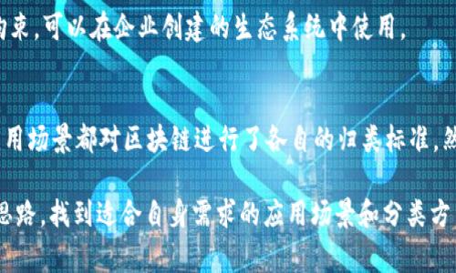 关于“美国区块链分类标准”，美国的区块链分类标准并没有一个统一的官方定义，各种机构和组织可能会依据其特定的需求对区块链进行不同的分类。然而，通常我们可以从以下几个角度来分析和理解区块链的分类标准：

### 1. 按照区块链的开放性分类
公有链（Public Blockchain）
公有链是开放给任何人参与的区块链网络。任何人都可以在这个链上进行交易、查看交易记录并参与到网络的维护中。这类区块链最为知名的例子是比特币和以太坊，它们通过去中心化的结构，确保了高度的透明性和安全性。

私有链（Private Blockchain）
私有链则是只有特定的参与者能够访问和利用的区块链。这类区块链通常由一个组织或公司管理，能够控制谁可以加入网络。其主要应用于企业内部的数据管理，提高了效率和隐私保护。

联盟链（Consortium Blockchain）
联盟链是介于公有链和私有链之间的一种形式，通常由多个组织共同维护。参与者需要经过许可才能加入。它适用于多个机构之间需要共享数据的商业场景，例如银行和金融机构之间的跨境支付。

### 2. 按照应用场景分类
金融服务
区块链在金融服务领域的应用不断扩展，例如数字货币的发行、跨境支付、智能合约等。使用区块链技术，金融交易变得更加高效和透明，也降低了成本。

供应链管理
区块链能够跟踪产品从生产到销售的每一步，使得供应链中的每个环节都能够被准确记录。这样不仅提高了透明度，也有助于打击假冒伪劣产品。

数字身份
采用区块链技术可以创建安全的数字身份系统，用户可以控制自己的身份信息，减少了身份盗用的风险。同时，这种去中心化的身份验证方式能够提高效率，减少中介。

智能合约
智能合约是区块链技术的一个重要应用，能够自动执行合约条款。它们在涉及到多个方的交易中，能够自动验证和履行，从而减少了人为干预的必要性。

### 3. 按照技术架构分类
公链架构
公链架构通常采用Token机制，任何人都可以在网络上交易。其安全性依赖于广泛的节点参与，网络的去中心化特性使得数据无法被单一组织控制。

共识机制
区块链的共识机制是决定网络如何确认和添加交易的重要因素。目前常用的主要有 Proof of Work（工作量证明）和 Proof of Stake（权益证明），各自有其优缺点。

### 4. 按照法律地位分类
证券型代币（Security Tokens）
证券型代币被认为是有法律约束的资产，他们代表的是对某一资产的所有权或收益权。这类代币通常需要遵循更加严格的法规和监管。

非证券型代币（Utility Tokens）
非证券型代币则通常用于访问特定的应用程序或服务，它们不像证券型代币那样有法律拘束，可以在企业创建的生态系统中使用。

### 总结
区块链技术在美国的应用正日益普及，其分类方式也不断在扩展与细化。不同行业、不同应用场景都对区块链进行了各自的归类标准。然而，随着监管政策的逐步完善，未来可能会出现更为统一的分类标准。

当然，谁还没点小烦恼呢？面对这些复杂的区块链问题，我们不妨先慢慢来，一步一步理清思路，找到适合自身需求的应用场景和分类方式。希望通过本文的介绍，能为读者们提供一些有价值的信息和启发。