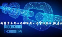 区块链公司审核员职责：