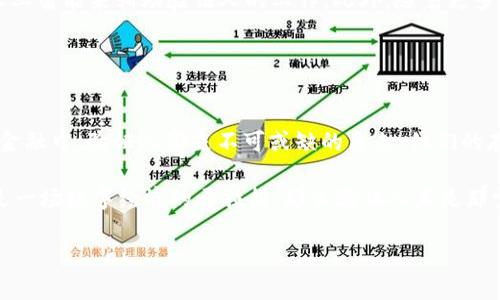 区块链验证人是指在区块链网络中承担验证和确认交易合法性的角色。这些验证人确保网络中的交易遵循预定的协议和规则，维护数字货币传输的安全性及完整性。不同于传统的金融系统，区块链通过去中心化的方式来管理交易，验证人通常参与到网络的共识机制中，为网络的可信性和稳定性贡献力量。

### 区块链验证人的角色

1. 什么是验证人？
在区块链网络中，验证人的主要任务是验证和记录交易，确保发生在网络中的每一笔交易都是合法的并且没有被篡改。验证人可以是任何连接到区块链网络的节点，他们使用特定的算法和协议来确认交易的有效性。

2. 验证人与共识机制
区块链网络通常使用各种共识机制来确保所有参与者的有效性。比如，比特币使用的是工作量证明（PoW）机制，而以太坊则有自己的变种——权益证明（PoS）。在PoW中，验证人通过解决复杂的数学难题来竞争记账权，而在PoS中，他们根据持有的币量来获得验证权。

3. 验证人的重要性
验证人作为去中心化网络中的一个核心组成部分，承担着极其重要的责任。他们的工作确保了整个网络的安全性，防止欺诈行为和双重支付问题。在区块链中，每个交易都将被记录到一个公共账本上，任何人都可以查看和验证这些信息。

### 验证人的挑战与机遇

4. 验证人的挑战
尽管验证人肩负重任，但他们也面临一些挑战。比如，网络拥堵时交易验证速度可能会减慢，导致用户交易体验不佳。同时，验证人需要有强大的计算资源，以应对复杂的数学运算。

5. 验证人的机遇
尽管挑战不少，但随着区块链技术的不断发展，成为验证人也可能意味着丰厚的经济回报。例如，在一些区块链网络中，验证人可以通过确认交易获得相应的奖励。

### 验证人与去中心化金融（DeFi）

6. 验证人与DeFi的关系
去中心化金融（DeFi）是区块链技术的一项重要应用，其中的智能合约需要通过验证人来确保交易的有效性。验证人在DeFi中发挥着关键的作用，确保资金的安全及合约的执行。

7. 未来的趋势
随着区块链技术的不断完善和普及，验证人的角色也在不断演变。未来，我们可能会看到更加高效和智能的验证机制，甚至是通过人工智能来辅助验证人的工作。此外，随着更多公司和个人进入区块链领域，对验证人的需求也将大幅增加。

### 结论

8. 小结
区块链验证人通过确保交易的合法性和完整性，维护网络的安全性，扮演着新时代的“守护者”。无论是在数字货币还是在去中心化金融中，验证人都是不可或缺的角色，他们的存在确保了我们的数字经济能够健康、稳定地发展。

在这个充满活力与挑战的区块链世界中，谁还没点小烦恼呢？作为一个验证人，其实就是在为整个网络的安全性保驾护航，如果这是一场数字经济的马拉松，那么验证人正是那坚定不移的跑者，负责将所有参与者的努力与汗水汇聚成一条流畅且值得信赖的道路！

希望以上内容能为您提供更深入的理解。如果您有任何进一步的问题或想法，请随时交流！