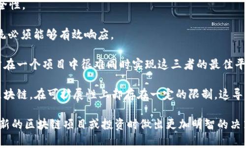 区块链三角效能（Blockchain Trilemma）是一个描述区块链技术中三个主要特性之间相互关系的概念。这三个特性通常被认为是：

1. **去中心化（Decentralization）**：系统没有单一的控制点，所有参与者都拥有相同的权利和责任，确保网络不易被攻击或出现故障。

2. **安全性（Security）**：确保网络免受恶意攻击、操纵或数据丢失的能力，维护用户资产和数据的安全性。

3. **可扩展性（Scalability）**：区块链能够处理大量交易的能力，随着用户数量和交易需求的增加，系统必须能够有效响应。

这三个特性通常形成一个三角形，其中每个角代表一种特性。区块链开发者和设计者面临的挑战是，通常在一个项目中很难同时实现这三者的最佳平衡。例如，许多区块链协议在追求去中心化和安全性的同时，可能会牺牲可扩展性，反之亦然。

在许多情况下，开发者需要在这三个特性之间做出权衡。例如，比特币作为去中心化和安全性非常强的区块链，在可扩展性上却存在一定的限制，这导致其交易速度相对较慢。而以太坊则试图在这三者之间寻求平衡，并持续进行技术升级以提高整体性能。

理解区块链三角效能对投资者、开发者和政策制定者而言非常重要，因为这种理解可以帮助他们在设计新的区块链项目或投资时做出更加明智的决策。