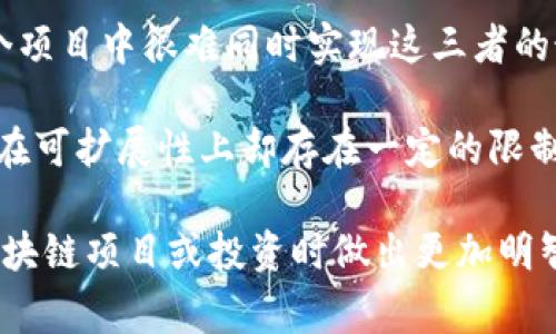 区块链三角效能（Blockchain Trilemma）是一个描述区块链技术中三个主要特性之间相互关系的概念。这三个特性通常被认为是：

1. **去中心化（Decentralization）**：系统没有单一的控制点，所有参与者都拥有相同的权利和责任，确保网络不易被攻击或出现故障。

2. **安全性（Security）**：确保网络免受恶意攻击、操纵或数据丢失的能力，维护用户资产和数据的安全性。

3. **可扩展性（Scalability）**：区块链能够处理大量交易的能力，随着用户数量和交易需求的增加，系统必须能够有效响应。

这三个特性通常形成一个三角形，其中每个角代表一种特性。区块链开发者和设计者面临的挑战是，通常在一个项目中很难同时实现这三者的最佳平衡。例如，许多区块链协议在追求去中心化和安全性的同时，可能会牺牲可扩展性，反之亦然。

在许多情况下，开发者需要在这三个特性之间做出权衡。例如，比特币作为去中心化和安全性非常强的区块链，在可扩展性上却存在一定的限制，这导致其交易速度相对较慢。而以太坊则试图在这三者之间寻求平衡，并持续进行技术升级以提高整体性能。

理解区块链三角效能对投资者、开发者和政策制定者而言非常重要，因为这种理解可以帮助他们在设计新的区块链项目或投资时做出更加明智的决策。