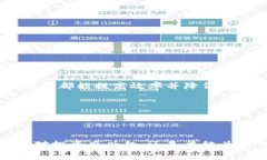 区块链贵宝（Blockchain Tr