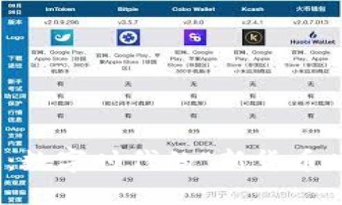 BHD区块链：数字时代的“新货币时代的先锋”