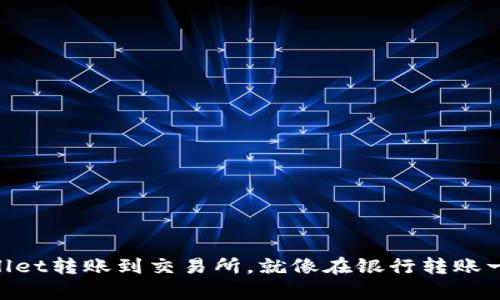 “从TPWallet转账到交易所，就像在银行转账一样简单!”