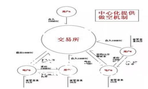 阿里云的区块链服务主要是基于其云计算基础设施，旨在提供一种快速、安全和可扩展的区块链解决方案。该服务被称为阿里云区块链服务（Alibaba Cloud Blockchain as a Service，简称BaaS）。在这个平台上，用户可以创建和管理自己的区块链网络，满足不同业务场景的需求。

一、什么是区块链?
区块链是一种分布式账本技术，通过加密保护和共识机制，确保数据的安全性与不可篡改性。就像一个电子版的账本，所有的信息可以被所有参与者共同查看而不可随便更改，这不仅提升了透明度，也减少了信任成本。

二、阿里云区块链服务的特点
阿里云的区块链平台集成了多个优点，能够支持不同规模和类型的企业。重要的特点包括：
ul
    li高安全性：采纳多重加密决定数据的安全性，避免了信息的外泄和篡改。/li
    li便捷性：用户可以轻松创建及管理区块链网络，无需具备深厚的技术背景。/li
    li灵活性：支持多种区块链协议，适应不同的行业需求。/li
    li高可用性：阿里云的全球数据中心确保用户的网络稳定性和可靠性。/li
/ul

三、阿里云区块链服务的应用场景
阿里云区块链服务并不是“一个人走路”的舞台，它也可以与其他技术和平台搭配，以实现更大的价值。让我们来看几个实际的应用场景：

h41. 金融行业/h4
在金融领域，区块链的应用可以大大提升交易的安全性和透明度。例如，阿里云的区块链技术可以链上记录每一笔交易，确保这些交易不可篡改。想象一下，未来银行间的交易也能像朋友圈里的点赞一样，随时共享透明，实在是太有意思了！

h42. 供应链管理/h4
在供应链中，区块链技术帮助厂家与商家共享信息，监控产品从生产到销售的全流程。就像一个永不停歇的环游世界的旅行者，确保每个环节都有迹可循，避免了“失踪”的货物。你再也不用担心你的包包在哪里了，尽管它不过是个包包。

h43. 医疗健康/h4
区块链技术在医疗领域的应用，可以真正实现信息共享与隐私保护的平衡。医生可以通过区块链获取患者的历史病历，同时患者也能掌握自己的健康信息，像黑科技一般的存在！谁说看病是件麻烦事？

四、如何开始使用阿里云区块链服务？
想要体验 阿里云区块链服务 的用户可以通过以下步骤入手：
ol
    li注册阿里云账号。/li
    li访问阿里云官网，选择区块链服务。/li
    li根据需求选择合适的区块链产品。/li
    li根据指导文档进行设置和部署。/li
    li开始构建你的区块链应用！/li
/ol

五、阿里云区块链服务的未来展望
阿里云区块链服务的前景一片光明，随着行业需求的不断增长，区块链技术有望在更多领域落地应用。例如，数字人民币的推出，未来在日常消费以及技术应用等多方面将带来新的变化。

六、结语
阿里云的区块链服务不仅仅是一种技术解决方案，它承载着对未来的无限想象。谁说区块链只是技术宅的专属？在这个新技术爆发的时代，它正以一种近乎魔幻的形式改变着我们的生活和工作。
确定是否选择阿里云区块链服务，或是探讨更多的应用前景，都是值得我们认真思考的事情！所以，不妨给自己一次机会，把区块链带入你的生活中，走在时代的前沿，也许下一个成功的案例就是你哦！br而且，谁还不想成为下一个区块链行业的“超级明星”呢？