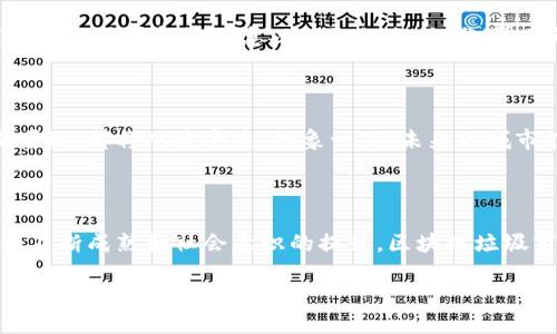 区块链垃圾市场，顾名思义，听起来像是一个神秘又复杂的行业。与我们的生活息息相关的垃圾处理，结合区块链这一现代科技，似乎是把传统垃圾换成了数字的、透明的，甚至可能带来一些意想不到的惊喜。下面我们就深入探讨一下这个行业的内涵。

什么是区块链垃圾市场？

区块链垃圾市场是指利用区块链技术来管理和处理垃圾及废弃物的交易与处理过程。通过去中心化的机制，区块链能够提供更高的透明度和追踪能力，从而提高垃圾处理的效率和可靠性。在一些国家，尤其是那些面临严重垃圾处理危机的国家，利用区块链可生成一个更加高效、透明的垃圾管理供应链。

区块链的基础知识

在了解区块链垃圾市场之前，我们先来简要了解一下区块链的基本概念。区块链是一种去中心化的数据库，信息被存储在“区块”中，这些区块通过加密方式链接成“链”。每个区块包含了一定数量的数据，且每次数据更新时，所有区块都需要更新，从而确保数据的一致性和安全性。

这项技术的去中心化特性使得信息更难被篡改，因此在许多行业中都找到了应用，包括金融、供应链管理和医疗等。现在，区块链在垃圾处理行业的应用也正在逐渐被开发出来。

区块链与垃圾处理的结合

那么，区块链到底是如何改变垃圾处理的呢？首先，采用区块链技术可以建立起一种全新的垃圾管理模式。传统的垃圾处理往往存在信息不透明、篡改数据的风险，而区块链能做到信息的实时跟踪与记录，任何时候都能查找到垃圾的来源及去向。

例如，某个城市的居民在家中投放垃圾的行为，可以在区块链上实时记录，每一笔垃圾的投放行为都将被记录在案，形成一个公开透明的数据链。这种透明程度不仅能增加市民的责任感，也能让市政府更好地评估和管理垃圾的产生与处理。

垃圾处理的环保与经济效益

与此同时，经济效益也是区块链垃圾市场的一个重要方面。通过建立一个透明的市场，每一笔垃圾的交易、回收和处理都可以形成良好的经济循环。例如，回收企业和垃圾处理企业可以通过这个平台直接对接，减少中间环节，降低处理成本，进而与社区、政府合作，形成一个多赢的局面。

不仅如此，区块链还可为垃圾分类带来机遇。通过智能合约，居民在正确分类投放垃圾时可以获得奖励。这不仅鼓励了居民参与分类，还提升了整个社区的环保意识。

实际案例分析

让我们通过一些实际案例来看看区块链垃圾市场的运作方式。比如，某个城市的环保部门联合一家区块链技术公司，推出了一套智能垃圾分类和回收系统。居民下载APP，使用他们的垃圾投放信息以获取积分。积分可以换取商家的优惠券，这种方式不仅提高了居民的参与积极性，也为商家带来了客流量。嘿，谁还没点小烦恼呢？当你知道自己在为环保做贡献的同时，还能“顺便”省钱，岂不美哉。

区块链垃圾市场的未来前景

展望未来，区块链垃圾市场无疑会受到越来越多的关注与投资。随着技术的发展和环保意识的提升，利用区块链来进行垃圾管理将成为一种趋势。无论是城市管理者、企业还是居民，都将从中受益。想象一下，未来的城市能够实现即时的垃圾处理、透明的回收系统和有效的资源循环利用，这不仅能够解决垃圾处理问题，还能为我们的环境带来可观的改善。

结语

综上所述，区块链垃圾市场是一个充满潜力和机遇的行业。它将现代科技与传统管理相结合，带来了更高效，更环保的垃圾处理方案。虽然现阶段还存在一些挑战，但随着技术的不断成熟和社会意识的提升，区块链垃圾市场必将在未来展现出它独特的魅力。我们期待着，一个在数字与环保之间找到平衡的未来！

在数字化浪潮中探索区块链垃圾市场的生态之美