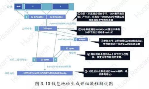 区块链机器人是指利用区块链技术，由自动化机器人或程序执行特定任务的系统。它们通常与智能合约结合使用，能够在无需中介的情况下安全、高效地完成交易或协议的执行。这种机器人可以在多个领域中应用，包括金融服务、供应链管理、数字身份验证等。

具体来说，区块链机器人可以执行以下功能：

1. **自动化交易**：利用智能合约自动处理和执行交易，使得流程更加高效。

2. **数据验证**：通过区块链的不可篡改性，区块链机器人可以确保数据的真实性和安全性。

3. **智能合约管理**：这些机器人能够自动管理和执行智能合约的条款，确保各方都遵守协议。

4. **资产管理**：在行业中，区块链机器人可以用于资产的追踪和管理，提供透明度。

总之，区块链机器人代表了自动化和去中心化的结合，能够在保证安全性的情况下提高各类操作的效率。