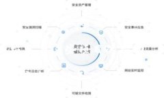 区块链技术的应用涉及多