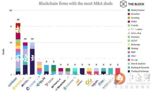 将USDT（Tether）存放在TP Wallet（Trust Port Wallet）是可能的。TP Wallet是一种支持多种数字货币的钱包，用户可以在其中存储和管理他们的加密资产。USDT作为一种流通广泛的稳定币，许多钱包都支持其存储和交易。

以下是关于在TP Wallet中存放USDT的一些细节：

1. TP Wallet概述
TP Wallet是一款用户友好的数字货币钱包，旨在提供便捷的加密资产管理体验。它支持多种主流的数字货币，用户可以轻松进行存储、发送和接收，同时还能够参与一些去中心化应用（dApps）。

2. USDT的特点
USDT是一种与美元挂钩的稳定币，提供了在加密货币市场中稳定的价值。对那些希望在波动的市场中保护资产值的投资者来说，USDT是一个理想的选择。它可用于交易、投资以及日常支付。

3. 在TP Wallet中存放USDT的步骤
如果你决定在TP Wallet中存放USDT，以下是简单的步骤：
ol
    listrong下载并安装TP Wallet：/strong前往应用商店下载TP Wallet，并按照说明进行安装。/li
    listrong创建或导入钱包：/strong如果你是新用户，可以创建一个新钱包；如果你已经有一个钱包，可以通过助记词或私钥导入。/li
    listrong查找USDT：/strong在TP Wallet的主界面，查找USDT，通常可以在“添加币种”或“资产”页面找到。/li
    listrong充值USDT：/strong点击USDT后，选择“充值”选项，获取你的钱包地址，使用该地址将USDT转入TP Wallet。/li
    listrong确认交易：/strong在完成转账后，查看你的余额，以确认USDT已经成功存入。/li
/ol

4. 存放USDT的安全性
在数字货币的世界中，安全是至关重要的。TP Wallet提供多种安全机制，比如私钥加密和接入密码，确保你的资产安全。同时，用户也需要保护好自己的助记词和私钥，避免泄露。

5. TP Wallet的优点
使用TP Wallet的优点包括：
ul
    listrong多币种支持：/strong除了USDT，还可以存放许多其他主流数字货币，方便用户管理。/li
    listrong用户友好接口：/strong即使是加密货币新手，也能轻松上手，进行币种管理。/li
    listrong去中心化功能：/strong用户可以平等参与去中心化应用，享受更多使用乐趣。/li
/ul

6. 可能遇到的问题及解决方案
在使用TP Wallet的过程中，可能会遇到一些问题，例如转账延迟或余额未更新。这时候，不妨保持耐心，通常交易确认需要一些时间。此外，可以查看网络状态或者联络TP Wallet的客服获取帮助。

结语
总的来说，USDT可以安全地存放在TP Wallet中，用户既可以方便地管理自己的数字资产，又能享受到较高的安全性。在这个去中心化的时代，选择一个合适的钱包托管你的数字资产，是每个投资者都应该认真对待的事情。

希望以上信息能够帮助你更好地理解与使用TP Wallet存放USDT。谁说加密货币只能是冷冰冰的数字？让我们把它与生活的色彩结合，创造出更有趣的数字资产管理方式！