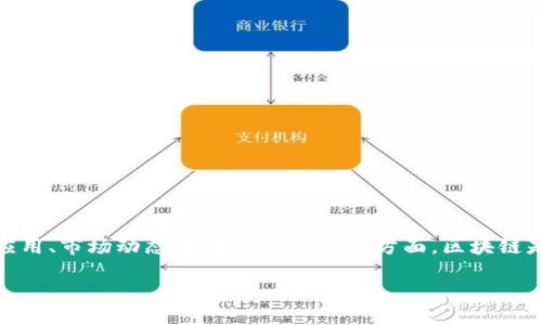 “聊区块链”通常指的是围绕区块链技术进行讨论和交流。这种交流可能涉及区块链的基本概念、实际应用、市场动态、技术 Trends等方面。区块链是一种去中心化的分布式账本技术，常用于加密货币（如比特币）以及其他各种数字资产的记录与管理。

如果您希望了解更具体的内容或者有特定的问题，欢迎提问！