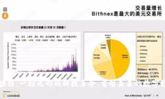区块链：一场无形的科技