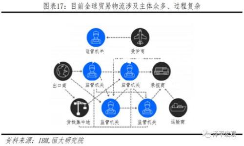 区块链和熊猫的关系乍一看似乎没有直接联系，但我们可以从多个角度去探讨这两者之间的趣味联系。在本文中，我们将通过比喻与类比的方式，揭示区块链的独特特性，像熊猫的独特之处一般，让我们在幽默中理解这一技术的深刻内涵。

区块链与熊猫：技术与自然的奇妙联系

当区块链遇上熊猫：数字世界的“国宝”之道