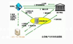 区块链是一种去中心化的